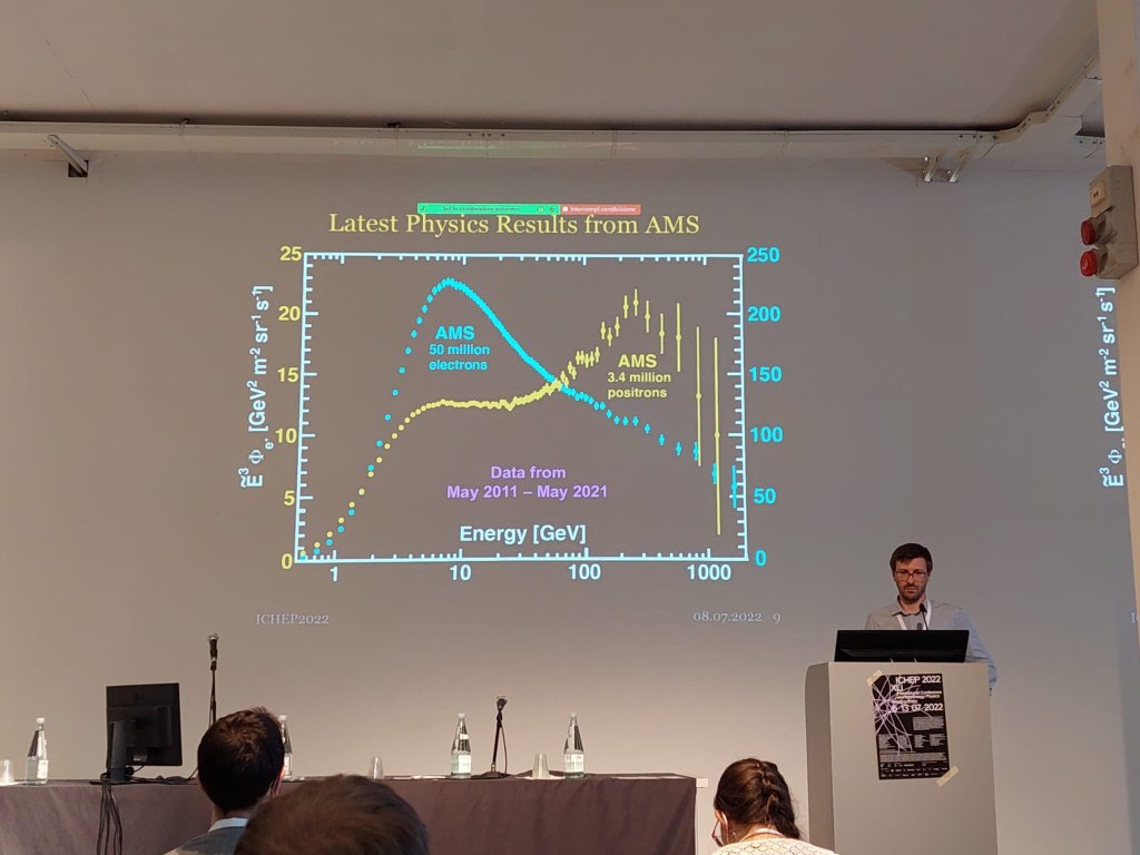 Готовимся к первому докладу на конференции: как все сделать правильно?